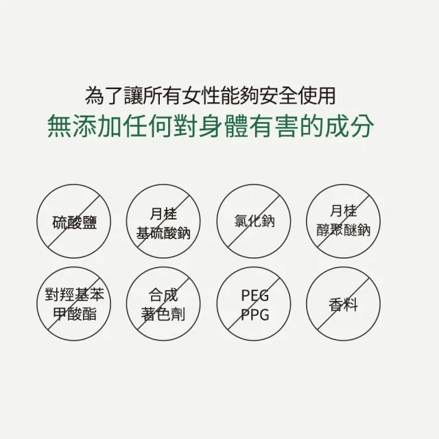 【ROOTON 官方直營】甦活植萃養髮液150ml+洗髮精70ml(強健豐盈髮根 髮根噴霧 頭皮水 頭皮精華 頭皮護理)