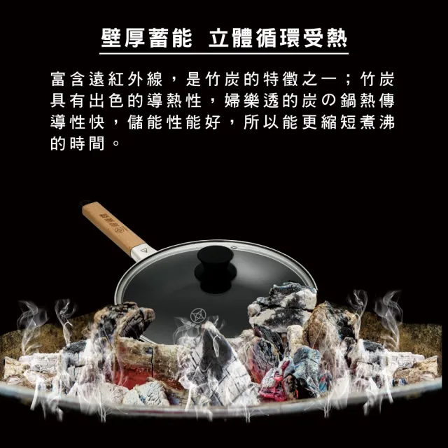 【本錢鋪】婦樂透 遠紅外線全炭百歲鍋 26cm 單柄煎盤 + 24cm 煎盤