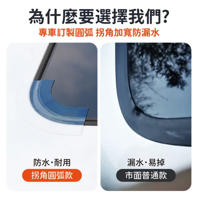 【kurumapop】汽車天窗防水貼-適合全景天窗(天窗密封條 車頂防水防漏貼 車用防水膠條)