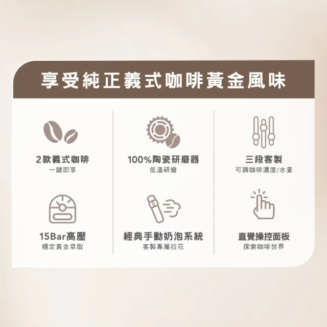【Philips 飛利浦】2025新機上市 全自動義式咖啡機(EP1221/64)+【STARBUCKS 星巴克】精選咖啡豆3包組