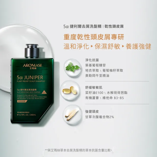 【Aromase 艾瑪絲】2% 5α捷利爾去屑洗髮精 260ml(油性頭皮屑/乾性頭皮屑)