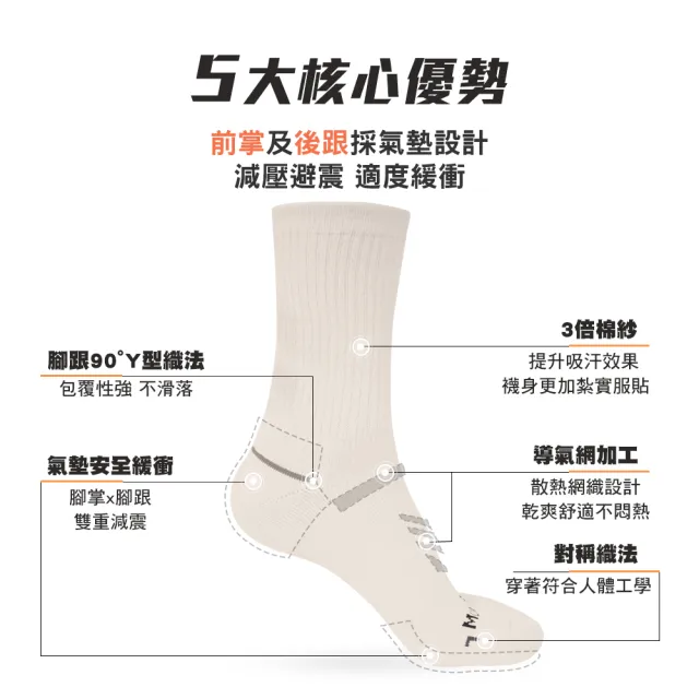 【MarCella 瑪榭】任選6雙-MIT-無縫氣墊抗菌除臭襪(女襪/男襪/長襪/厚底/氣墊襪/運動襪)