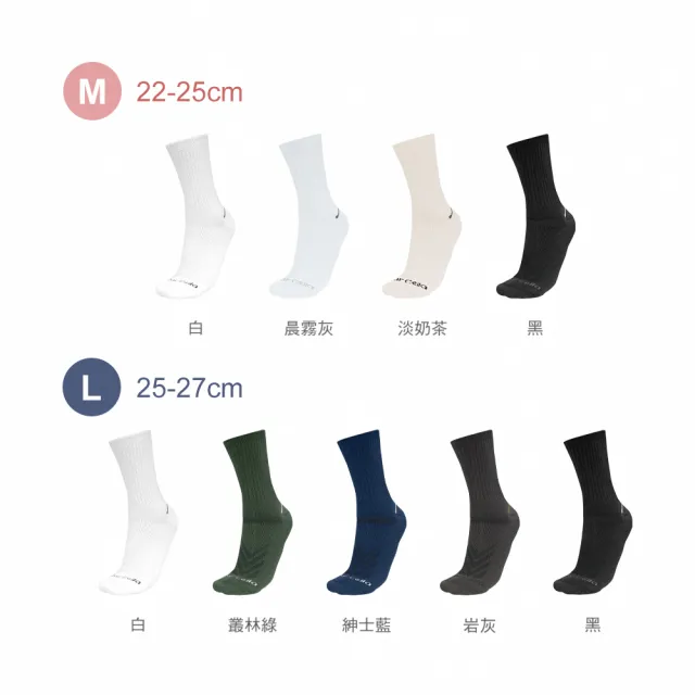 【MarCella 瑪榭】任選6雙-MIT-無縫氣墊抗菌除臭襪(女襪/男襪/長襪/厚底/氣墊襪/運動襪)