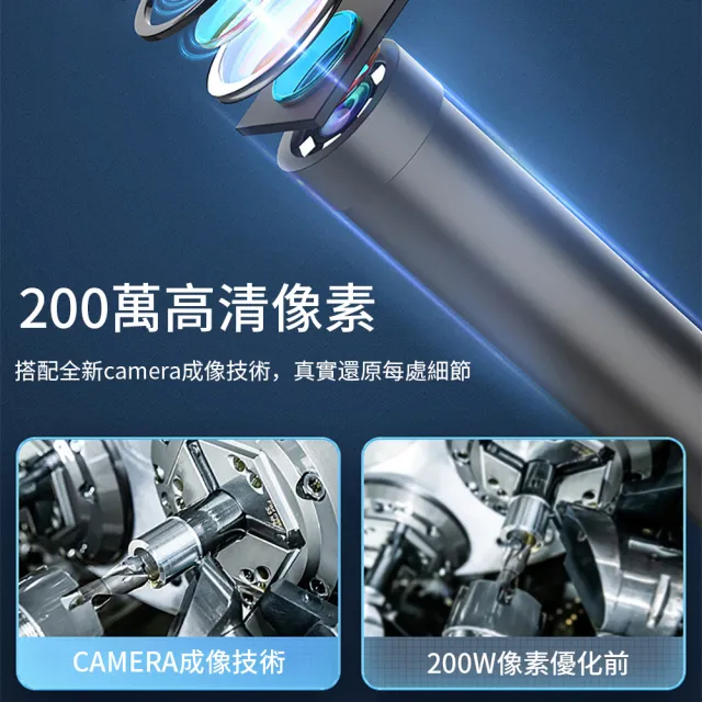 【ANESOK】雙鏡頭工業管道內窺鏡 三合一蘋果安卓手機內視鏡 防水高清WiFi 無線水管內窺鏡 8mm內視鏡硬線 3M