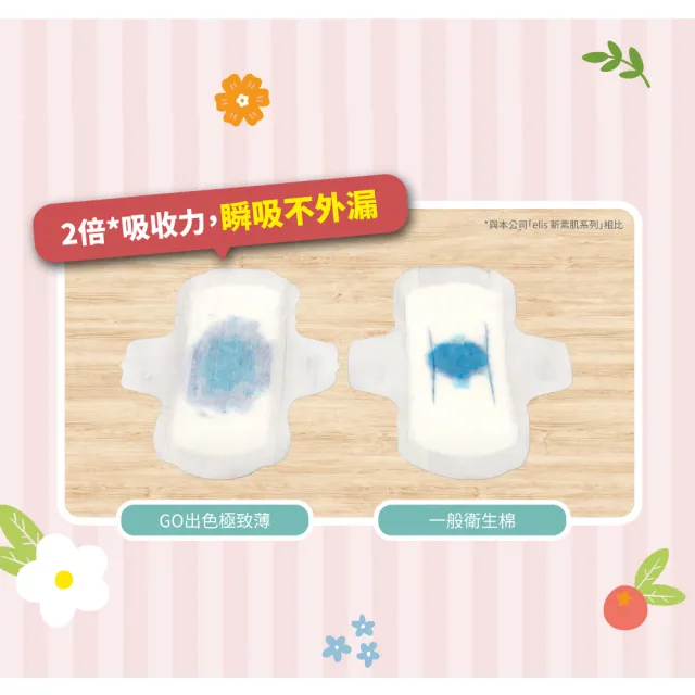 【日本大王】elis愛麗思GO出色極致薄17cm/20.5cm/23cm/25cm/29cm/36cm(衛生棉12-36片)