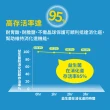 momo保健補給組【娘家官方直營】娘家大紅麴1盒(30粒/盒)+益生菌1盒(40包/盒)+防丟定位卡