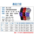 【AOLIKES 奧力克斯】7721雙彈簧護膝 單入(捷華精選 運動護膝 健身重訓 健行 慢跑 減震護具 矽膠護膝)