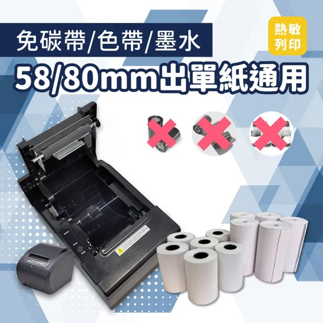 【Loyverse iPad iPhone專用機多接口熱感式80mm 列印出單機】列印出單機