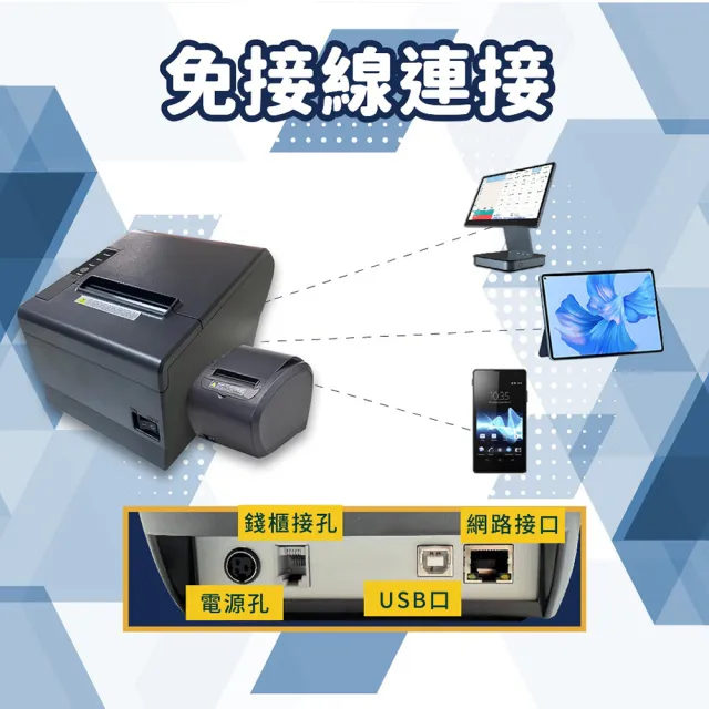 【Loyverse iPad iPhone專用機多接口熱感式80mm 列印出單機】列印出單機