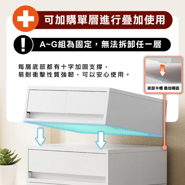 【ONE HOUSE】麥樂移動式四層直角抽屜置物收納櫃-附輪_任選(D組_2矮1高2抽/E組_1矮2高2抽)