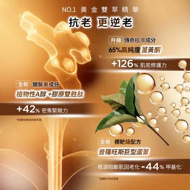 【CLARINS 克蘭詩】全新 黃金雙萃精華_清爽版50ml(抗老/清爽)
