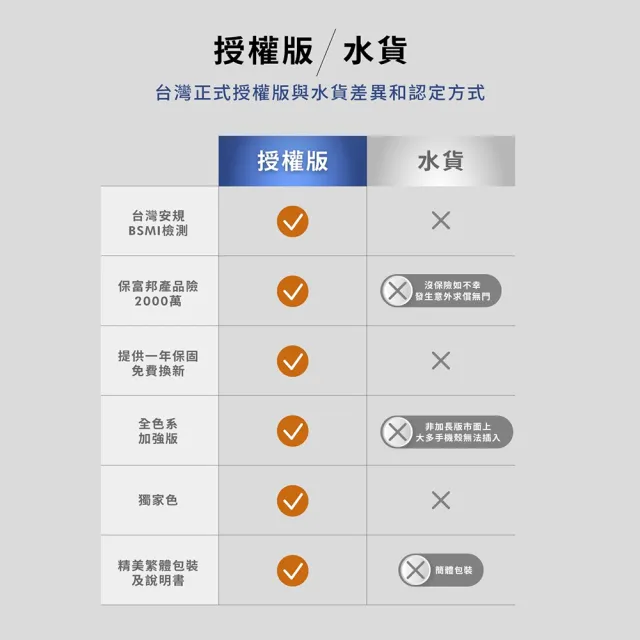 【iWALK】四代4500mAh直插式口袋行動電源/Type-C升級版/適用安卓/蘋果15含以上(DBL4500NC顏色任選)
