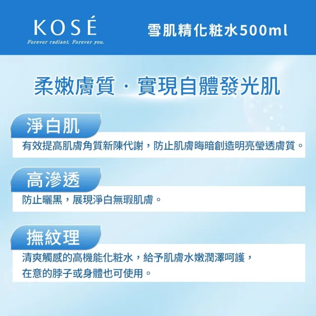 【KOSE 高絲】浪浪公益限定 雪肌精豪華套組(500mLx2贈360mLx2+水敷容28枚)