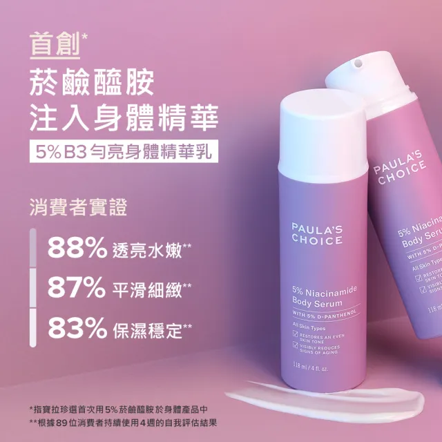 【寶拉珍選】10%果酸身體乳210ml+5%B3勻亮身體精華乳118ml