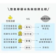 【Becky Lemon 憋氣檸檬】原味檸檬/百香檸檬冰角任選5-6袋(28mlX10個/袋)