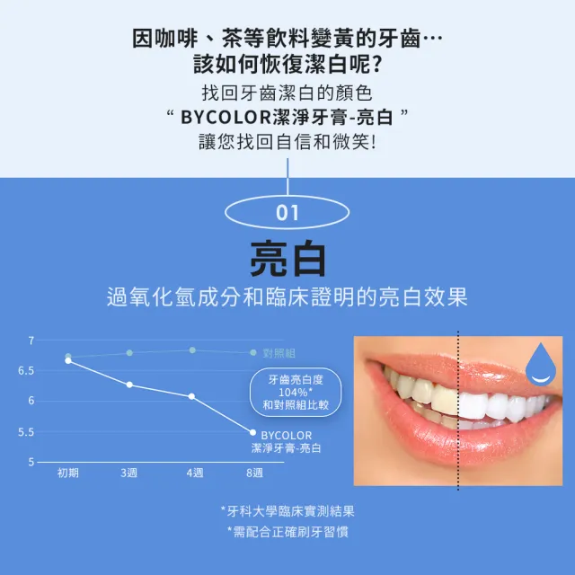 【BYCOLOR】潔淨牙膏 90g(亮白)