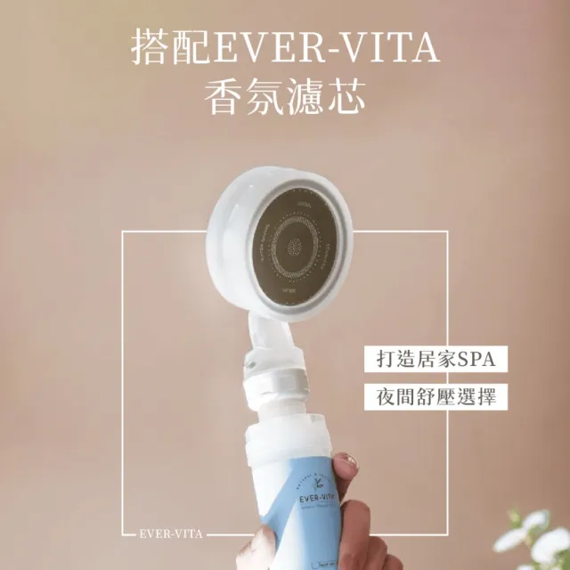 ★momo特談組★【EVER-VITA x Boojimo】除氯香氛濾芯+專屬蓮蓬頭(任選香味3+1組合)