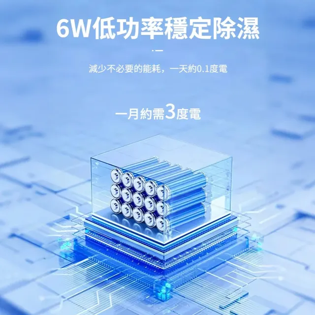 【維科特vicote】35L電子防潮箱 單反相機防潮櫃 攝影器材密封乾燥箱(智慧恆濕/專業除濕/內置LED燈)