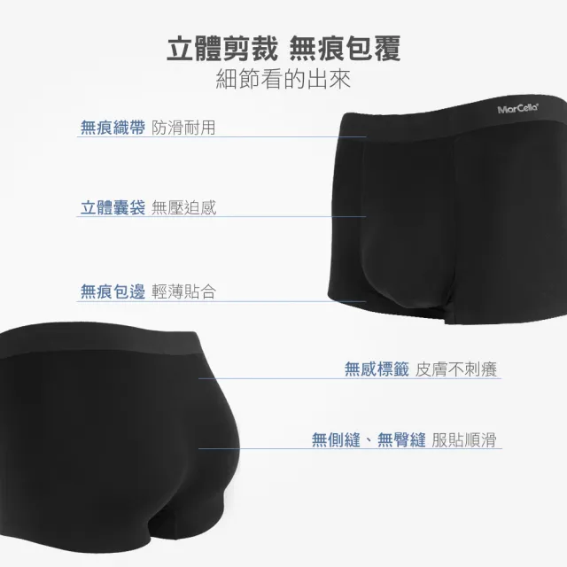 【MarCella 瑪榭】3件組-無痕/莫代爾/無縫抗菌男內褲(無痕內褲/無縫內褲/莫代爾內褲/男平口內褲/四角褲)