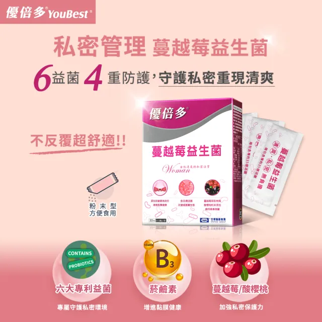 【YouBest 優倍多】蔓越莓益生菌(30包/盒-順暢益生菌.保證35億活菌.菸鹼素 專利私密益菌 女性專用益生菌