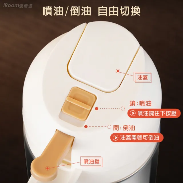 【iRoom 優倍適】316不鏽鋼噴倒兩用油壺360ml(可噴可倒/噴油瓶/油罐/氣炸鍋專用)