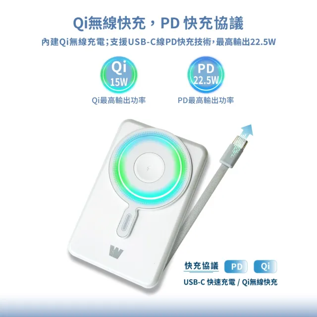 Wephone 5000mAh 22.5W 五合一磁吸無線多功能行動電源(手機/手錶/耳機/CCC認證)
