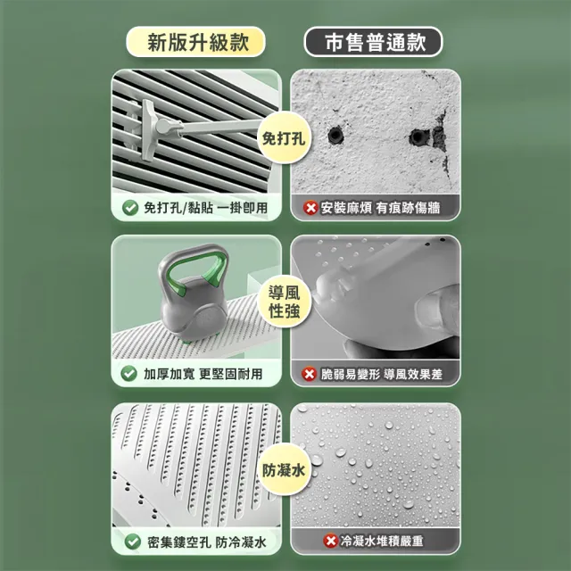 【Mr.U 優先生】免施工 可伸縮 中央空調 冷氣擋風板 80-120cm 多掛式(防直吹 冷氣 擋板 空調擋板擋風版)