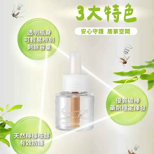 【鱷魚】鱷魚天然驅蚊液體組