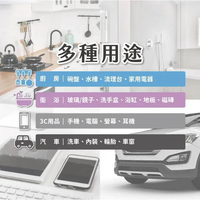 家能淨清潔芳香組