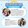 【小兒利撒爾】小魚球 咀嚼式軟膠囊 90粒/瓶(TG型魚油、Omega3、DHA、EPA、無魚腥味)