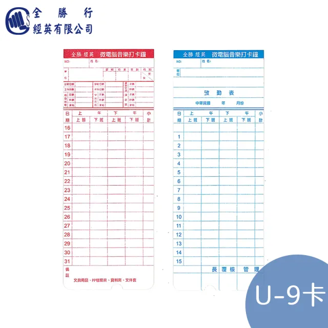 【2026】微電腦打卡鐘推薦10款高評價微電腦打卡鐘品牌排行 | 好吃美食的八里人