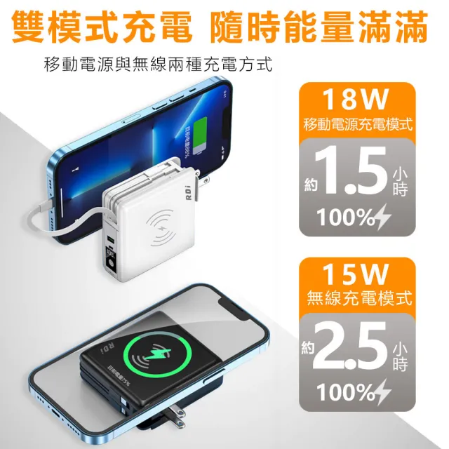 【RDi】有3CCC+WH RDi-8698 15000mah 21.6W雙孔快充 無線充電行動電源(充電模式 無線/自帶線)