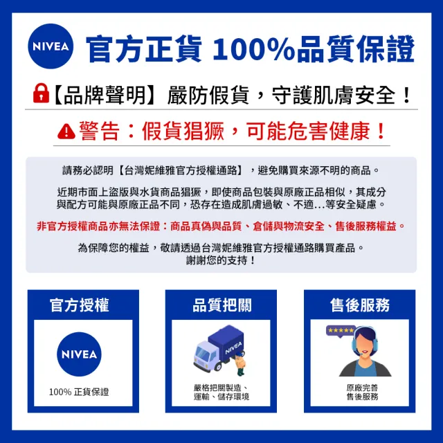 【NIVEA 妮維雅】止汗爽身乳液50ml/噴霧150mlx3(長效止汗配方)