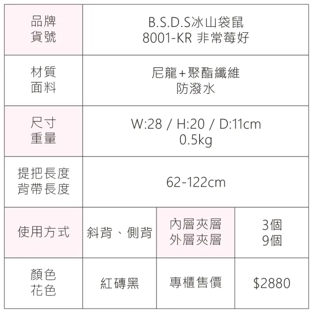 【冰山袋鼠】非常莓好 - 織帶拼接多隔層斜背包 - 紅磚黑(8001-KR)