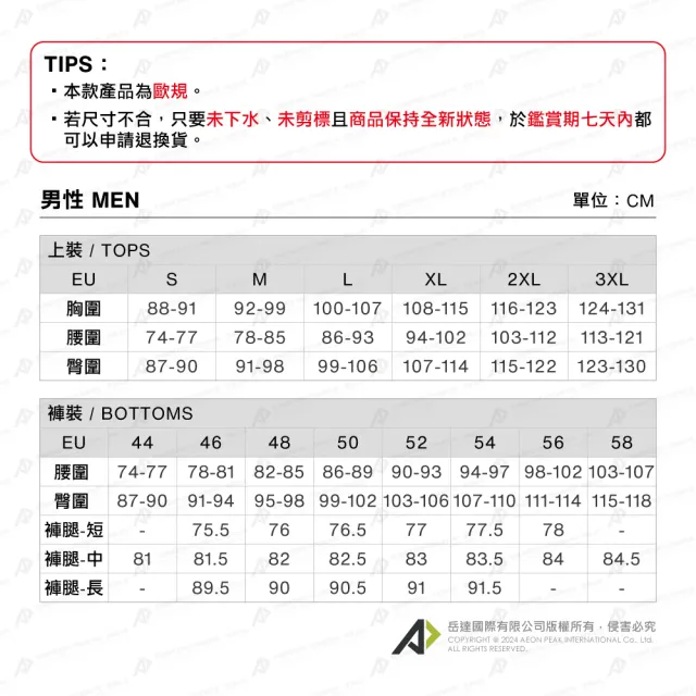 【Mammut 長毛象官方直營】Eiger Nordwand ML Hybrid H Jkt 極限艾格中層連帽外套 夜藍 男款 #1014-05580