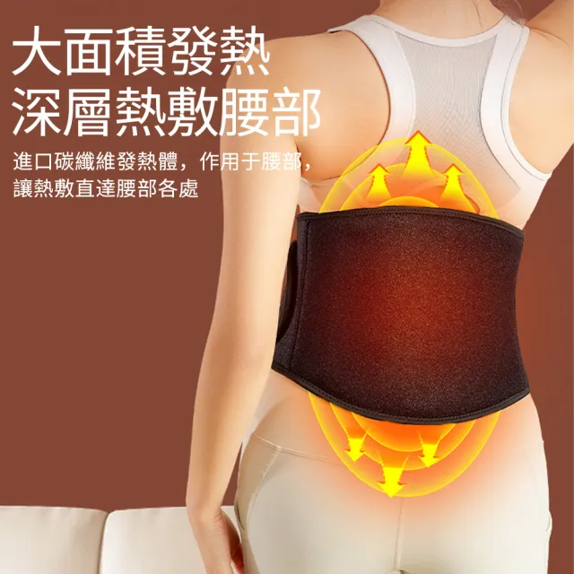 【Alison】三檔調溫發熱護腰帶 腰部熱敷暖宮腰帶 軟骨支撐電熱護腰熱敷墊 敷腰托 45/55/65℃(非醫療使用)