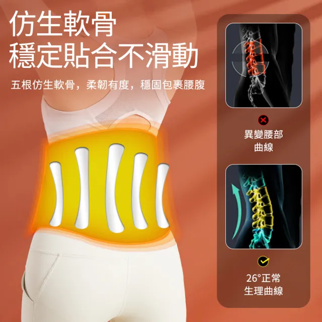 【Alison】三檔調溫發熱護腰帶 腰部熱敷暖宮腰帶 軟骨支撐電熱護腰熱敷墊 敷腰托 45/55/65℃(非醫療使用)