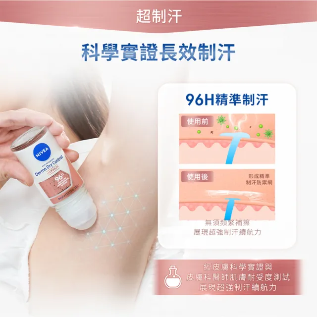 【NIVEA 妮維雅】96H超能科研制汗爽身乳膏50mlx3(止汗/男女款)