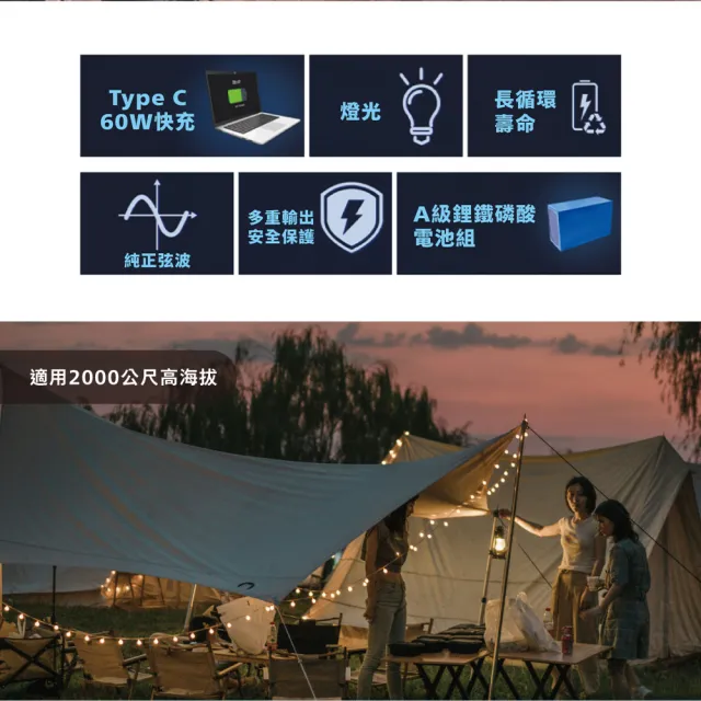 【Philips 飛利浦】300W 新世代可攜式快充行動儲能電源POWER BANK
