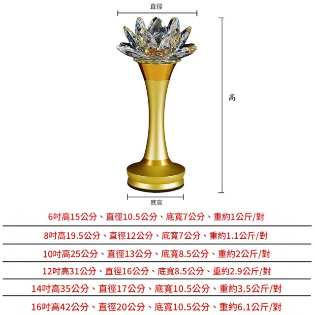 led七彩水晶蓮花燈 佛供燈 供燈 長明燈 佛燈 佛前燈 充插兩用 七彩/黃/紅光(一對 16英吋)
