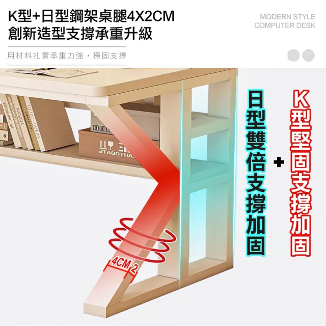 【ONE HOUSE】阿姆斯K型 洞洞板收納架電腦書桌 120x60x174CM（電腦桌 辦公桌 書房工作桌 洞洞板 桌架）
