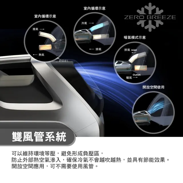 【ZERO BREEZE】MARK3 手提式冷氣(移動式冷氣 冷氣 冷氣機 露營冷氣 行動冷氣 露營 逐露天下)