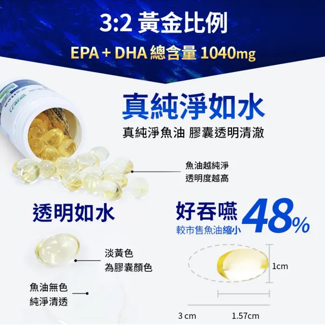 【Dr.Advice 健康力】高濃度真純淨魚油60粒x4瓶 徐若瑄代言(高濃度 rTG型態)