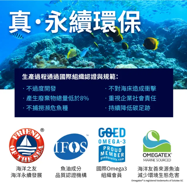 【Dr.Advice 健康力】高濃度真純淨魚油60粒x4瓶 徐若瑄代言(高濃度 rTG型態)