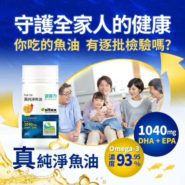 【Dr.Advice 健康力】高濃度真純淨魚油60粒x4瓶 徐若瑄代言(高濃度 rTG型態)