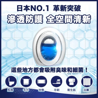 【ARIEL】4D抗菌洗衣膠囊11顆盒裝+【風倍清】浴廁芳香劑1入(清爽皂香/薄荷綠香/山谷微香)