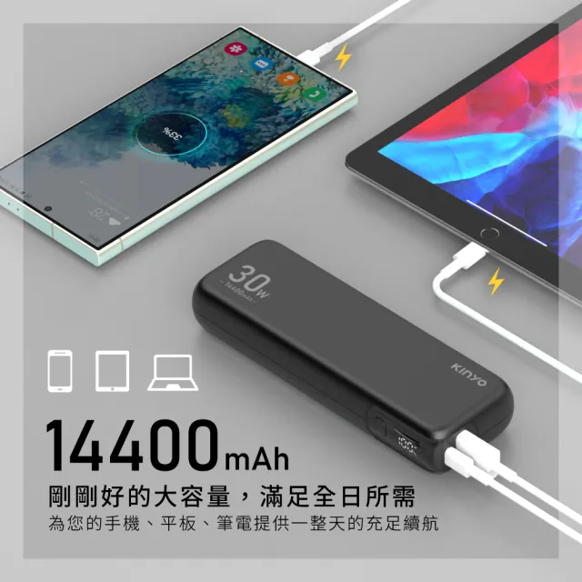【KINYO】WH標示 14400mAh PD 30W輕效商務極速充(KPB-2800)
