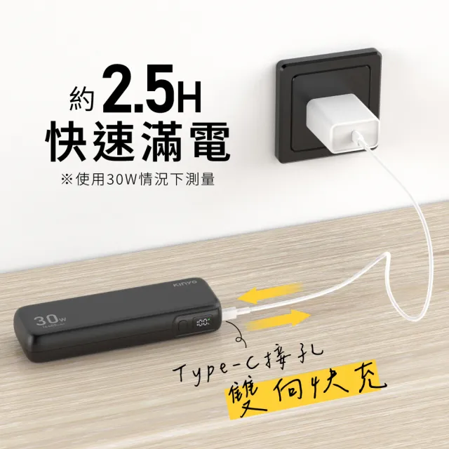 【KINYO】WH標示 14400mAh PD 30W輕效商務極速充(KPB-2800)