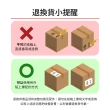 【ELLE 官方直營】Minimal 極簡系列 28吋 前開式可擴充行李箱  霧面質感 防盜 防爆(任選)