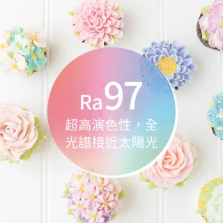 【金亮】4入組｜12W AR70軌道燈 可調角度 全光譜 散熱佳(冷鍛式、聚光、家庭、商用、可旋轉)